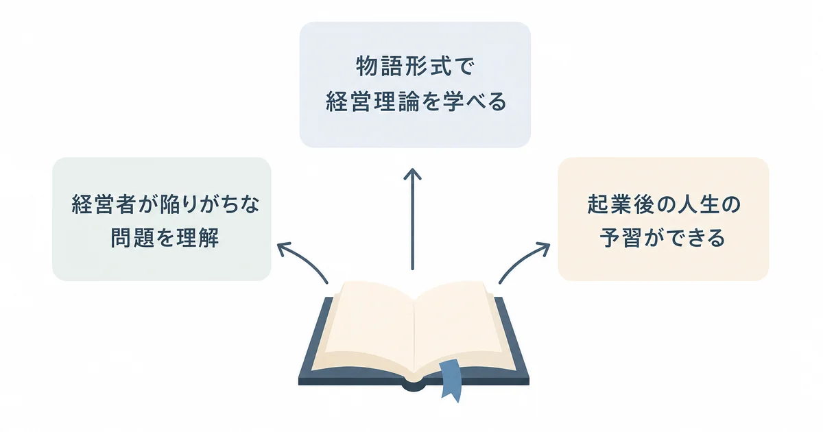 成功者の告白を読んで心に響いた3つのポイントの図解