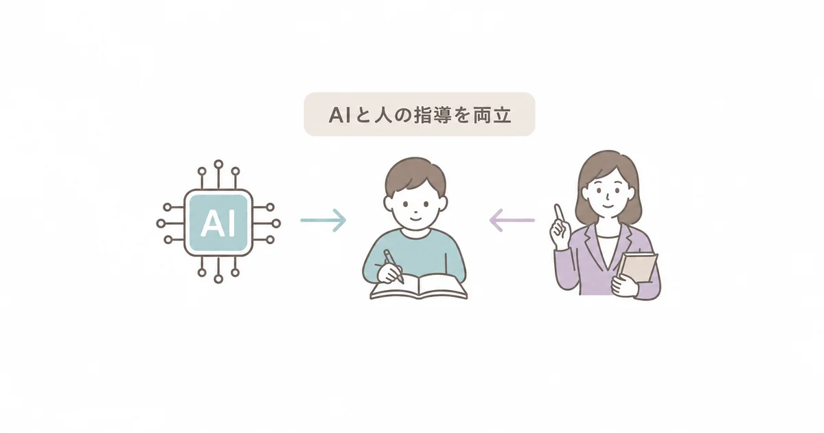 AIと外国人講師・Z会添削による指導を組み合わせた学習設計の図解