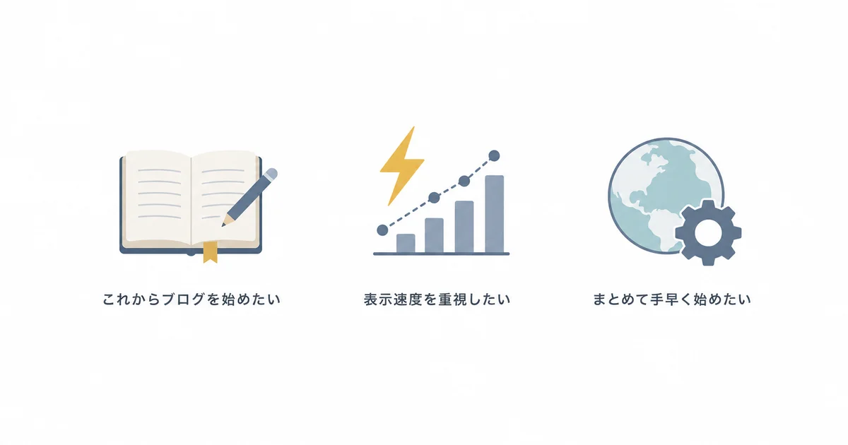 ConoHa WINGが向いている人の図解