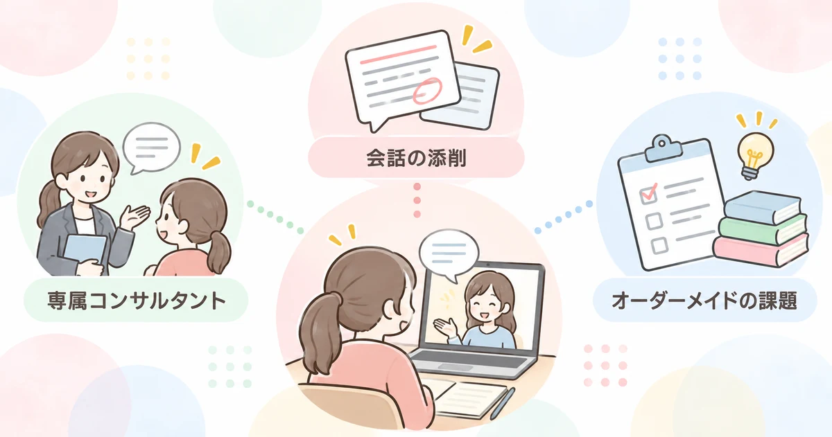 Dr.Communicationの特徴を表す図解
