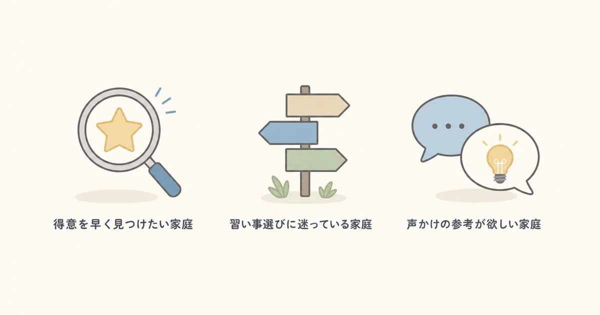GIQ子ども能力遺伝子検査が向いている家庭の特徴3つの図解