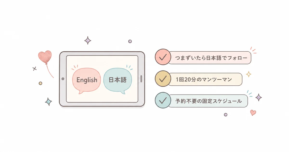 GLOBAL CROWNのバイリンガル講師が英語でつまずいた瞬間に日本語でフォローする仕組みの図解