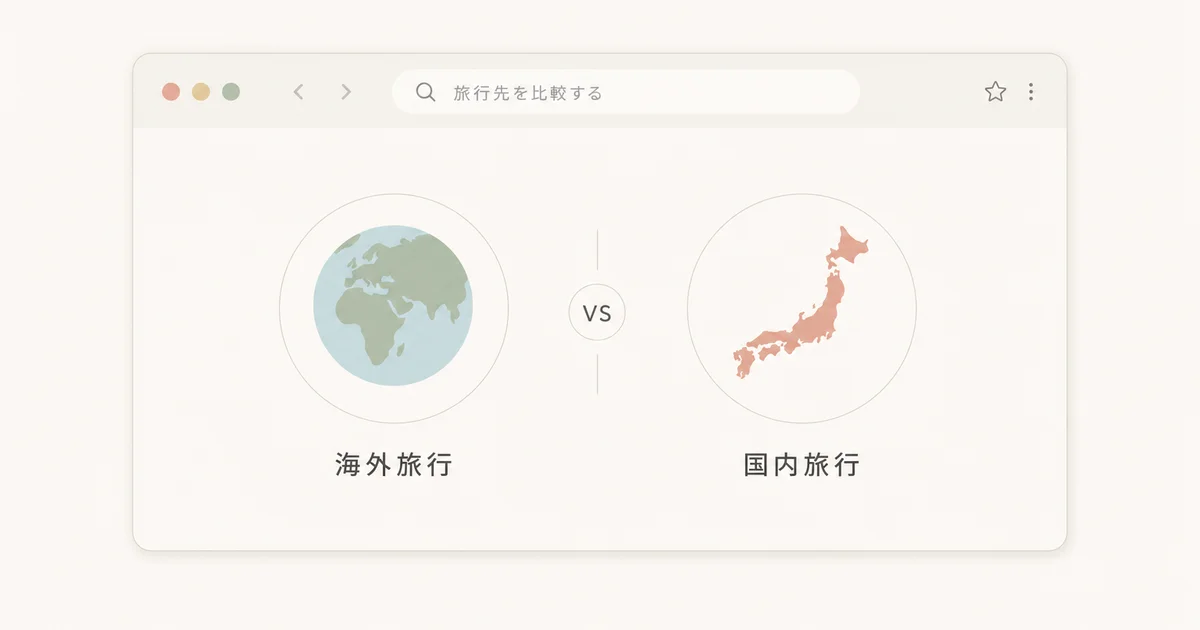 国内旅行・海外旅行のどちらも1つの会社でまとめて比較検討できることを示す図解