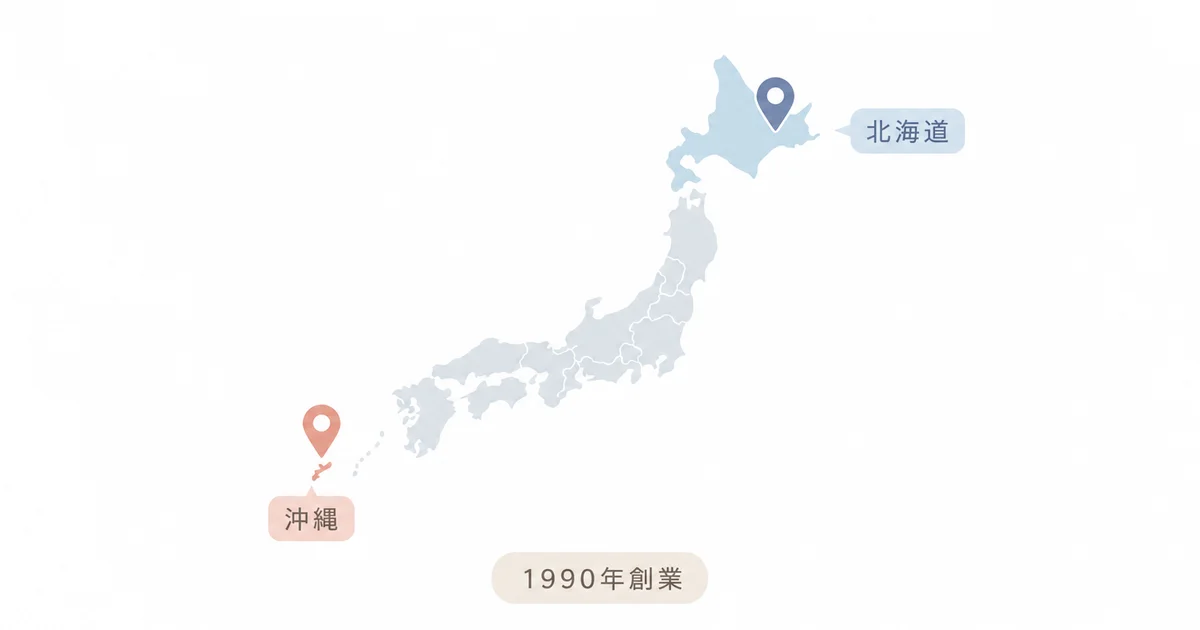 J-TRIPが沖縄・北海道に特化していることを示す日本地図の図解