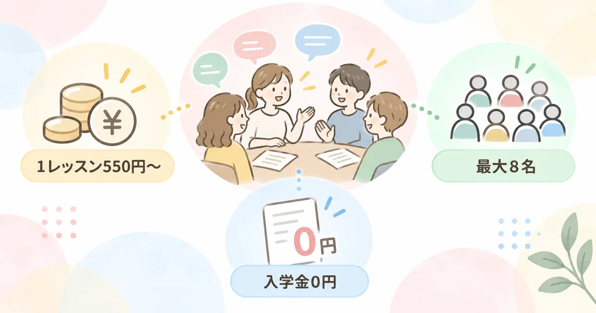 K Villageの特徴を表す図解