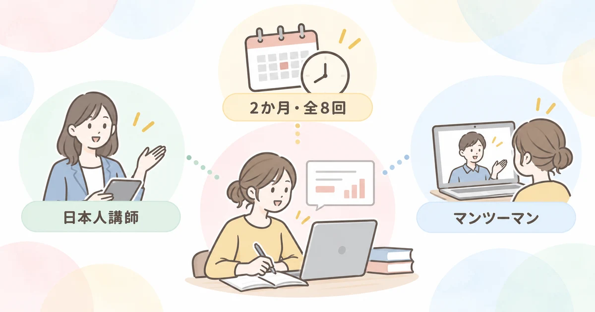 KIRIHARA Online Academyの特徴を表す図解