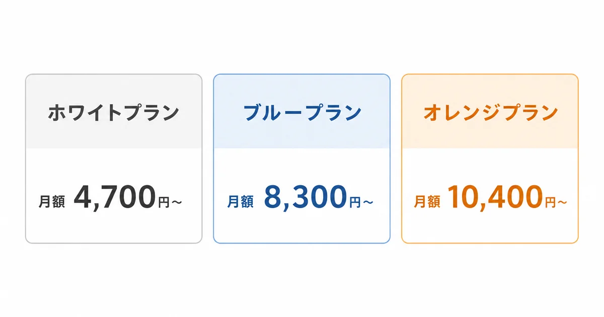Karigoのホワイトプラン・ブループラン・オレンジプランの料金比較図解