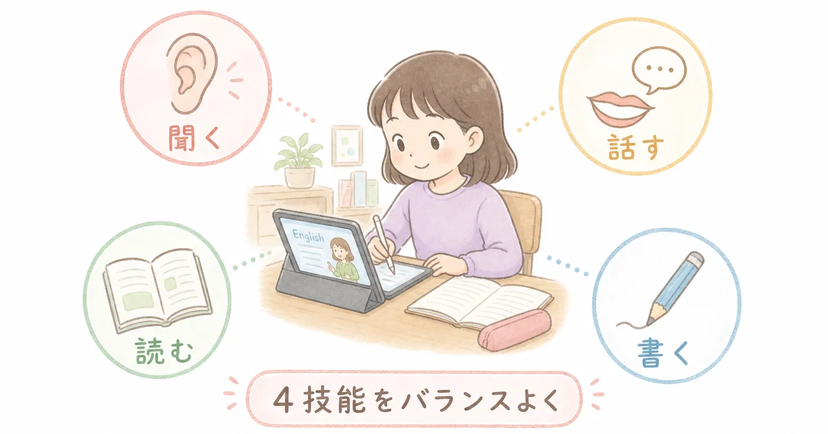 聞く・話す・読む・書くの4技能を自宅のオンラインレッスンでバランスよく学ぶ図解