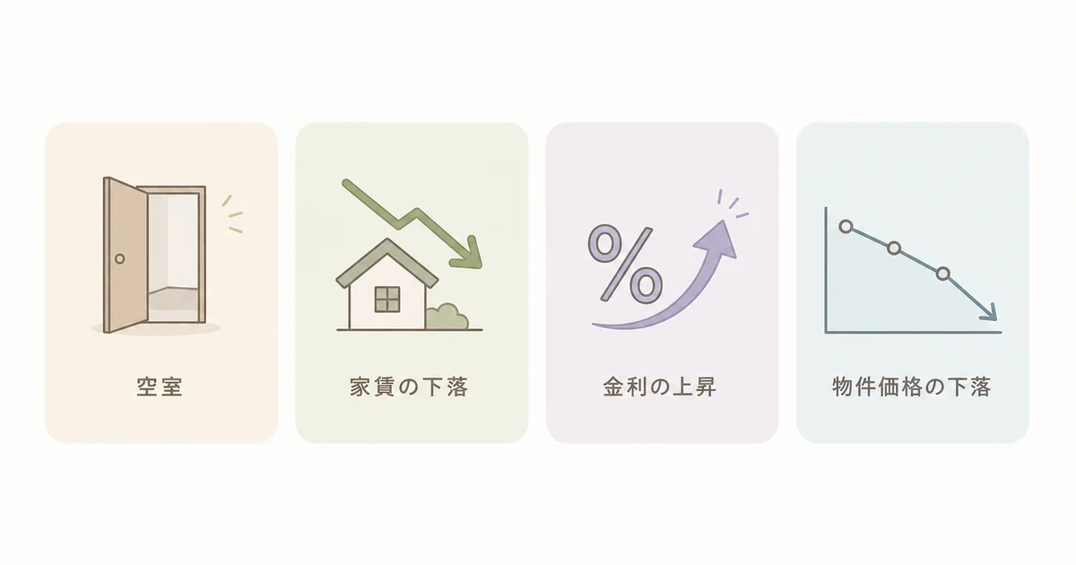 不動産投資で事前に確認しておきたい主なリスク(空室・家賃の下落・金利の上昇・物件価格の下落)の図解