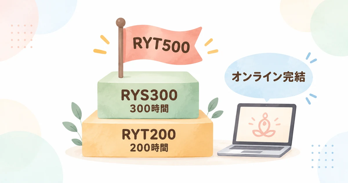 RYT500になるまでの学習時間
