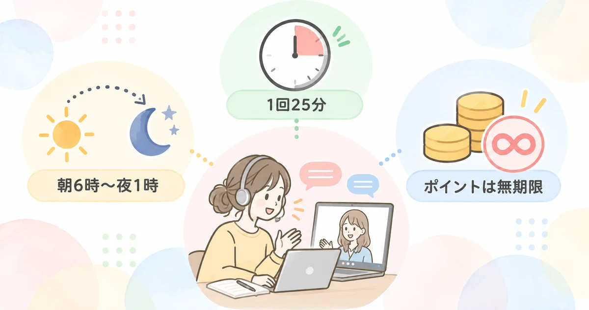 THAIGOXの特徴を表す図解