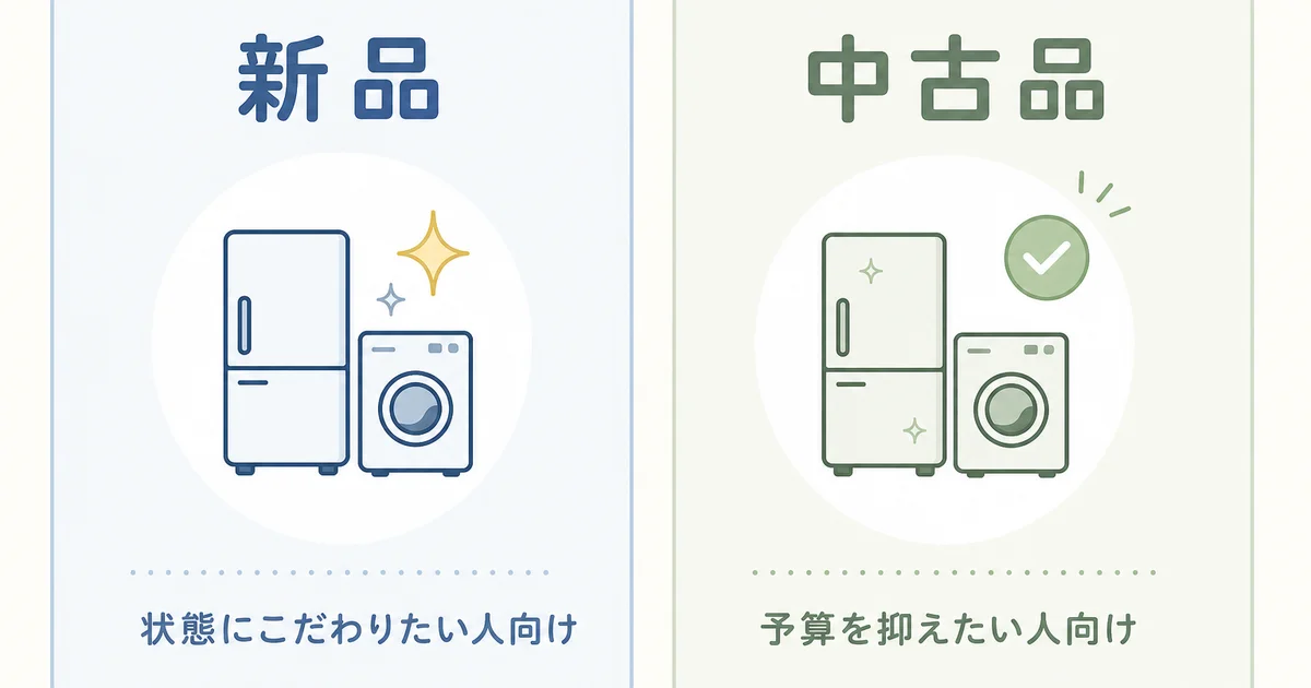 家具家電レンタルの新品と中古品を比較する図解