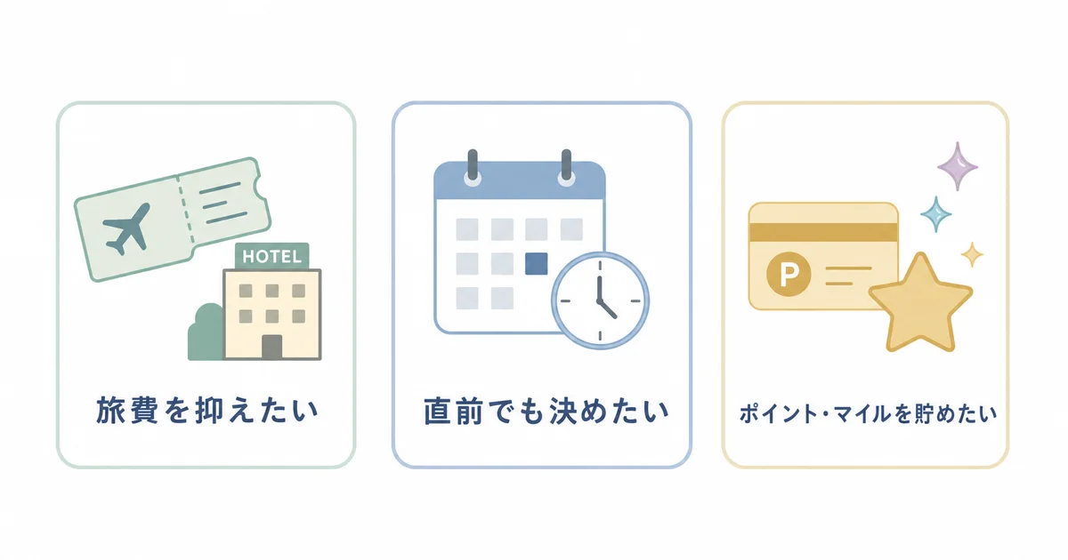 エアトリプラスが向いている人の3つの特徴を示す図解