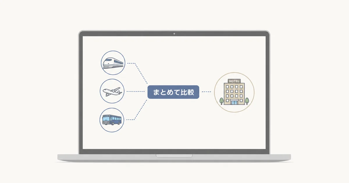 エアトリ国内ツアーで交通機関と宿泊施設をまとめて比較するイメージ図解