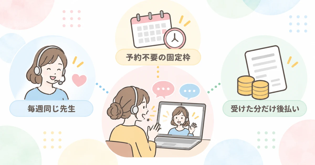 エイゴルの特徴を表す図解