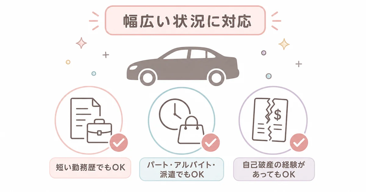 勤務歴が短い人やパート・自己破産経験者でも相談できることを示す図解