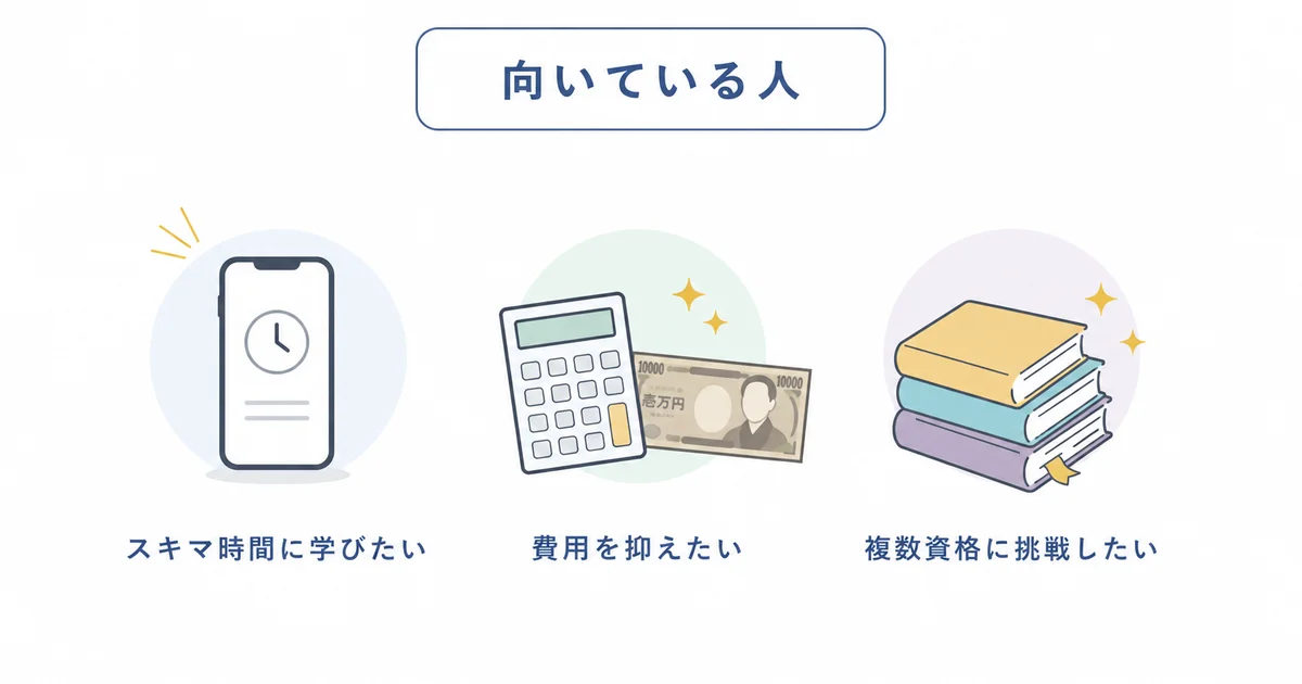 スキマ時間に学びたい、費用を抑えたい、複数資格に挑戦したい人に向いていることを示す図解