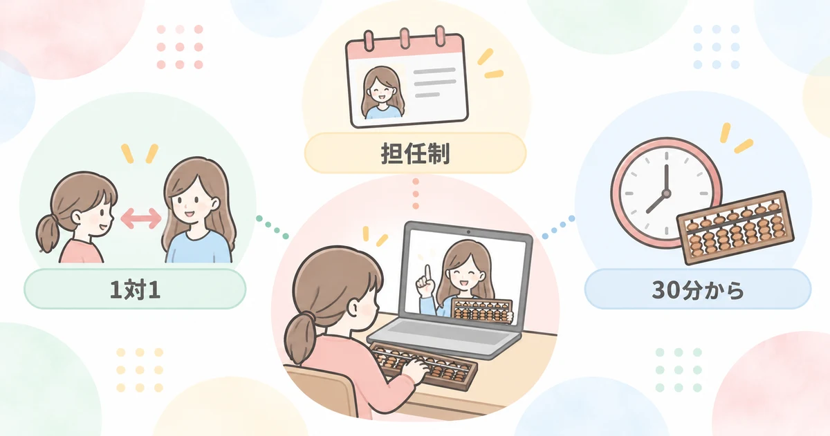 ネットdeそろばんの特徴を表す図解