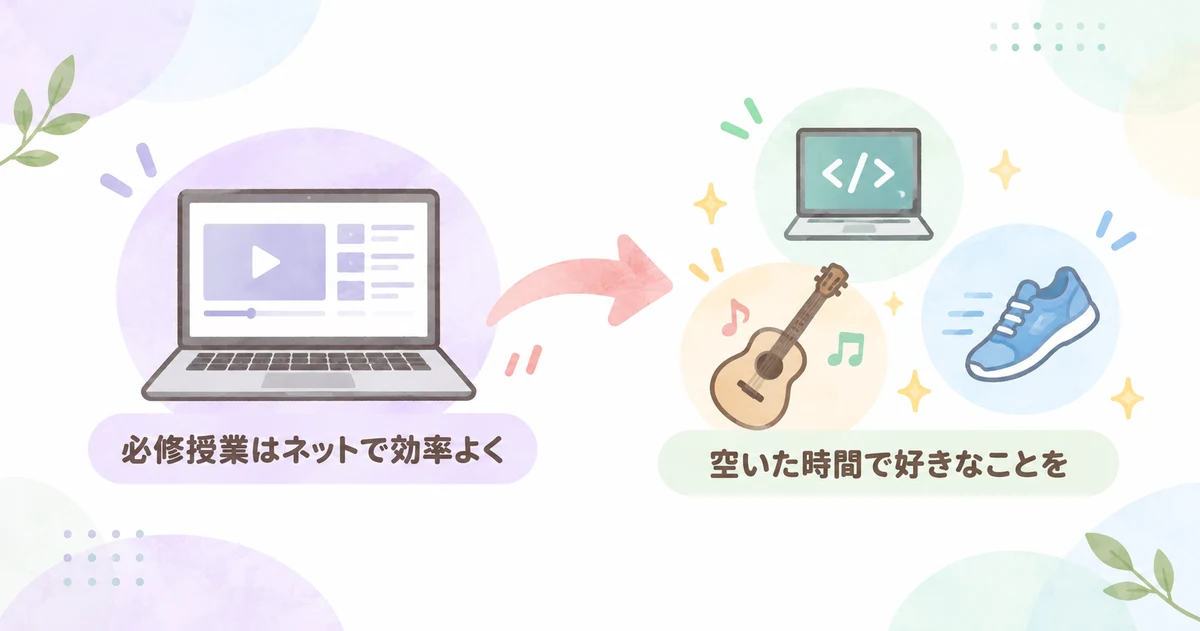 ネットで効率よく学び空いた時間を好きなことに使える仕組み