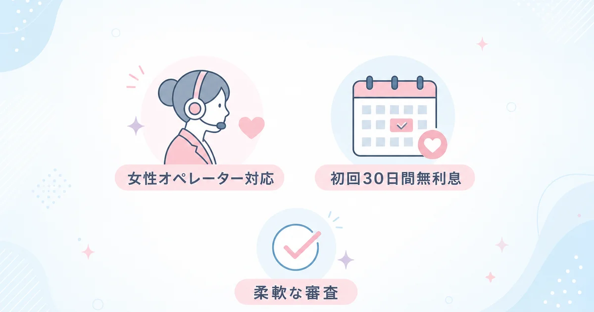 女性オペレーター対応・初回30日間無利息・柔軟な審査を示す図解