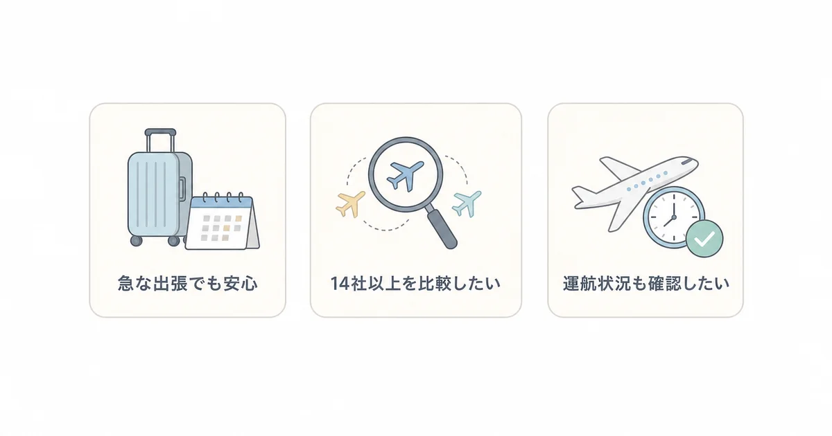リアルチケットが向いている人の3つの特徴を示す図解
