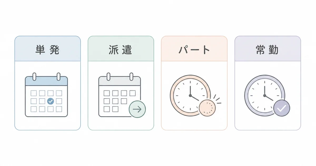 単発から常勤まで選べる看護師の働き方