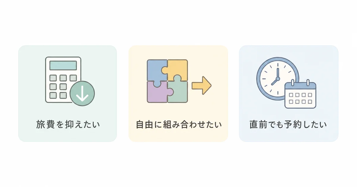 国内ダイナミックパッケージが向いている人の3つの特徴を示す図解