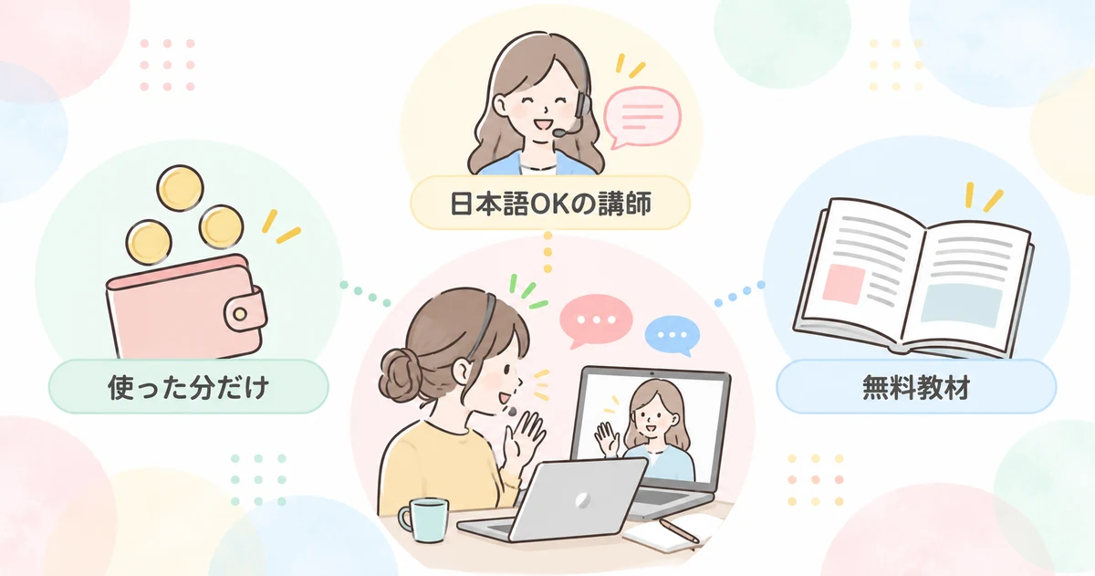 大人の英会話倶楽部の特徴を表す図解