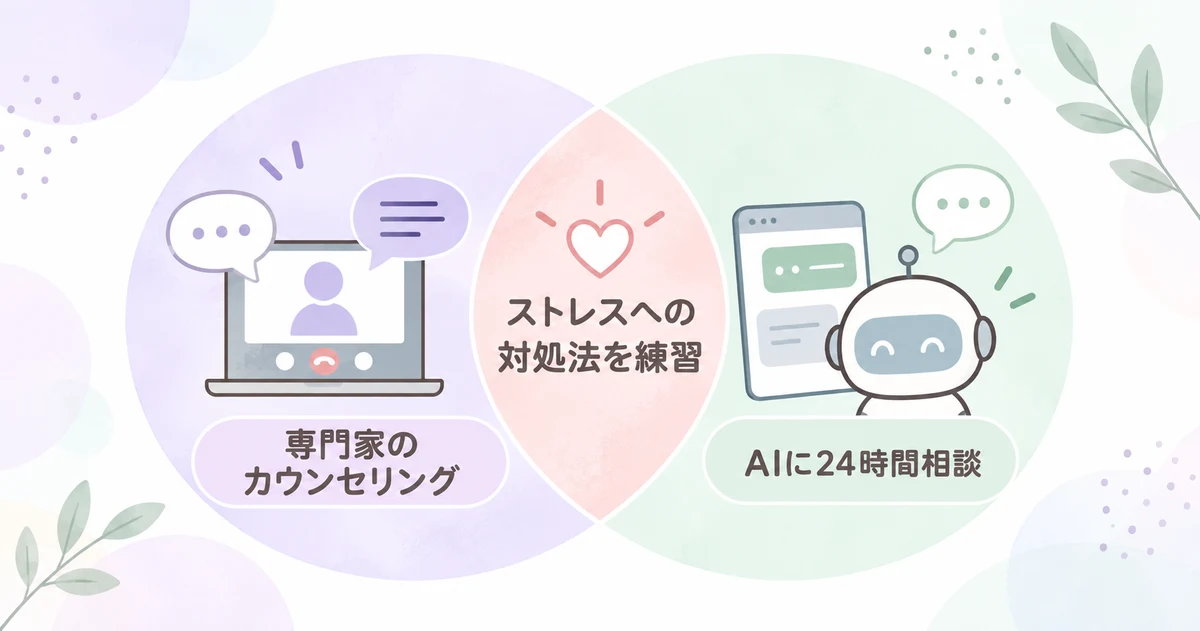 専門家とAIの両方に相談できる仕組み
