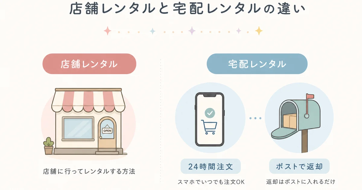 店舗レンタルと宅配レンタルの違いを示す図解