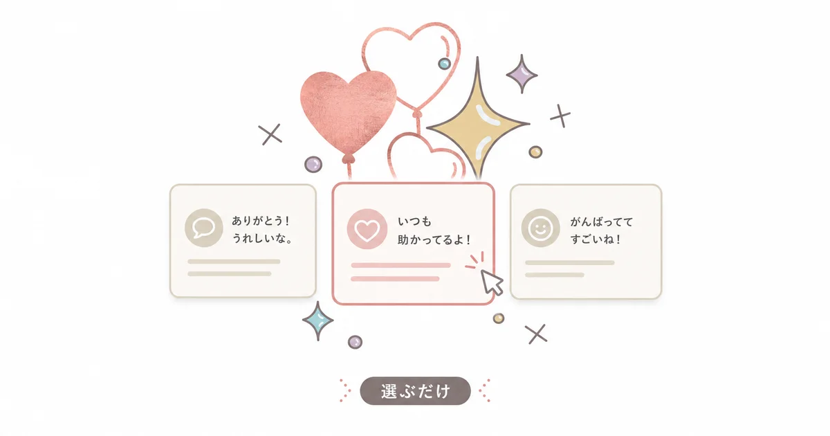 200種以上の文例からそのまま選んで注文できることを示す図解