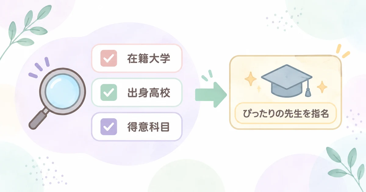 条件を指定して家庭教師を探す仕組み