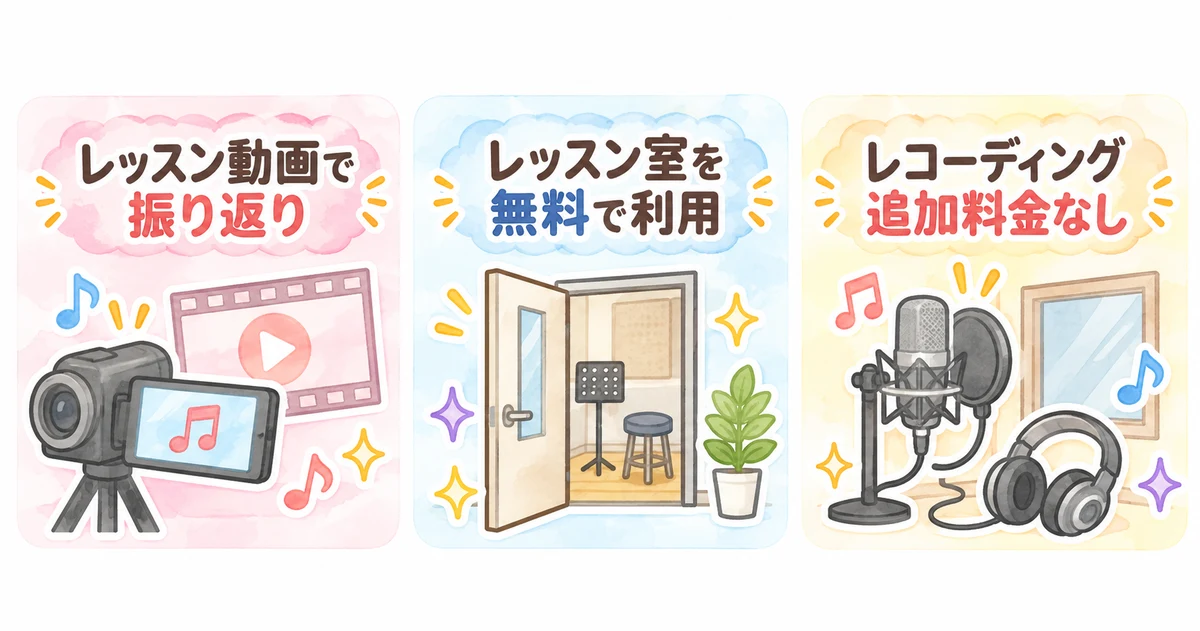 NOPPO MUSIC SCHOOLの月謝に含まれるサポート。レッスン動画で振り返り、レッスン室を無料で利用、レコーディング追加料金なし