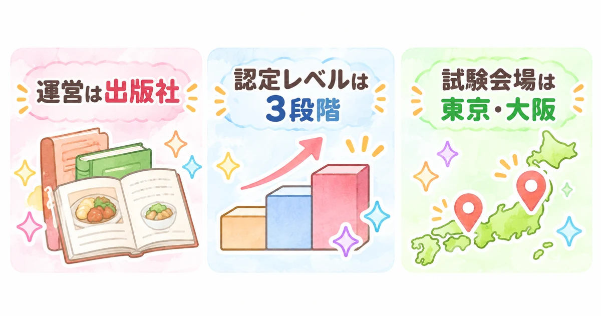 OPCフードクリエイターの基本情報。運営は出版社、認定レベルは3段階、試験会場は東京・大阪