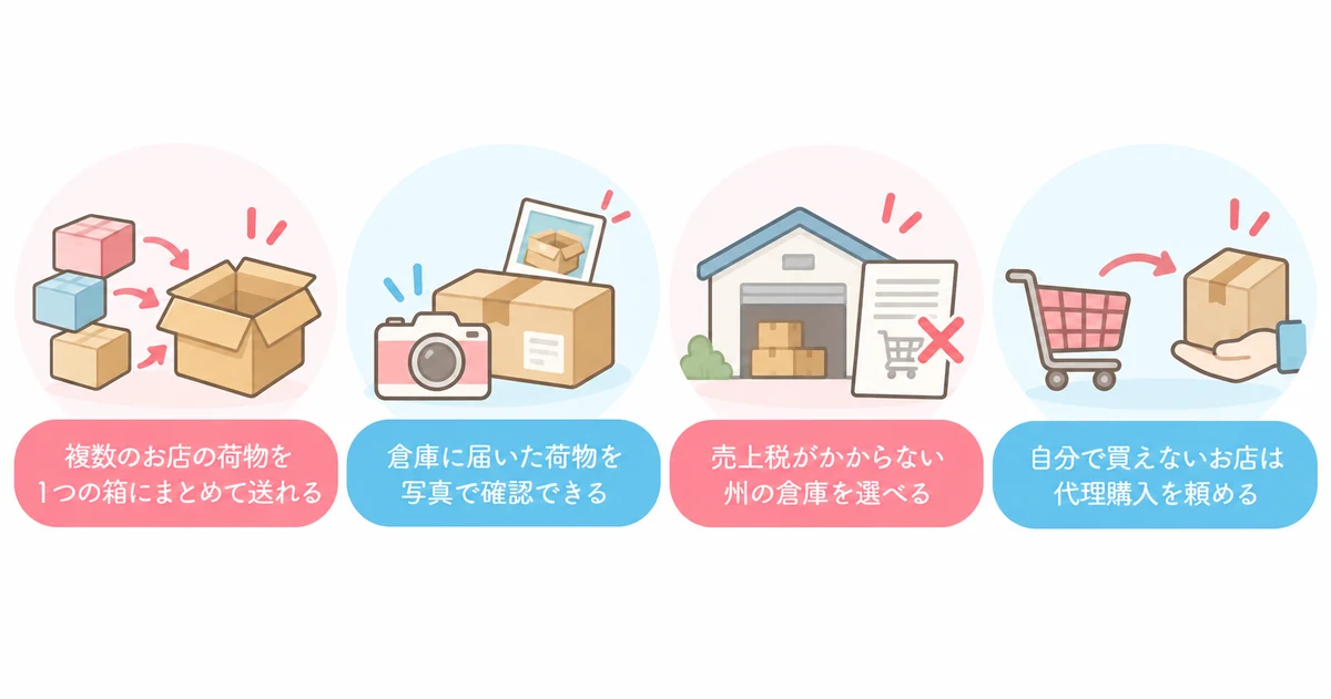 Shipitoの4つの強み(複数のお店の荷物を1つの箱にまとめて送れる・倉庫に届いた荷物を写真で確認できる・売上税がかからない州の倉庫を選べる・自分で買えないお店は代理購入を頼める)