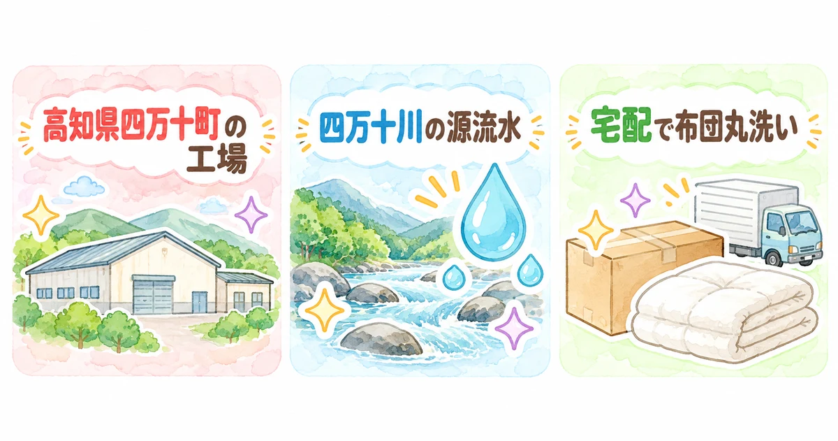 しももとクリーニングの基本情報。高知県四万十町の工場、四万十川の源流水、宅配で布団丸洗い