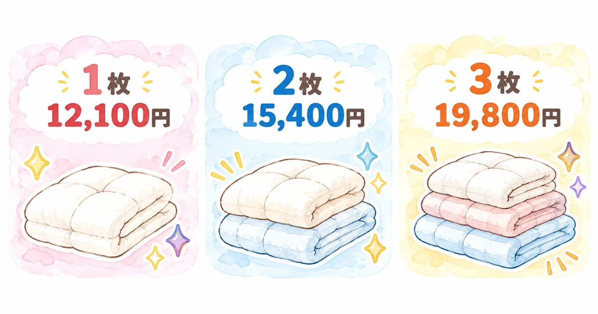 しももとクリーニングの料金。1枚12,100円、2枚15,400円、3枚19,800円