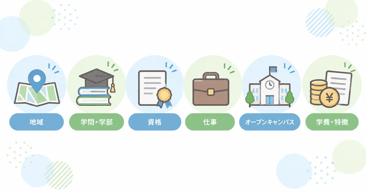ベスト進学ネットで学校を探せる6つの切り口