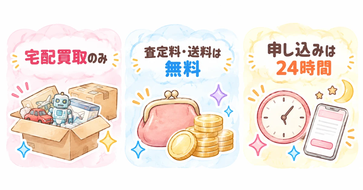 モデモールの基本情報。宅配買取のみ、査定料・送料は無料、申し込みは24時間