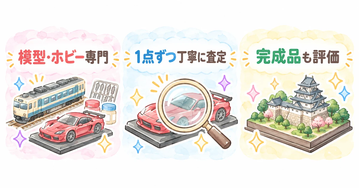 モデモールの査定の強み。模型・ホビー専門、1点ずつ丁寧に査定、完成品も評価