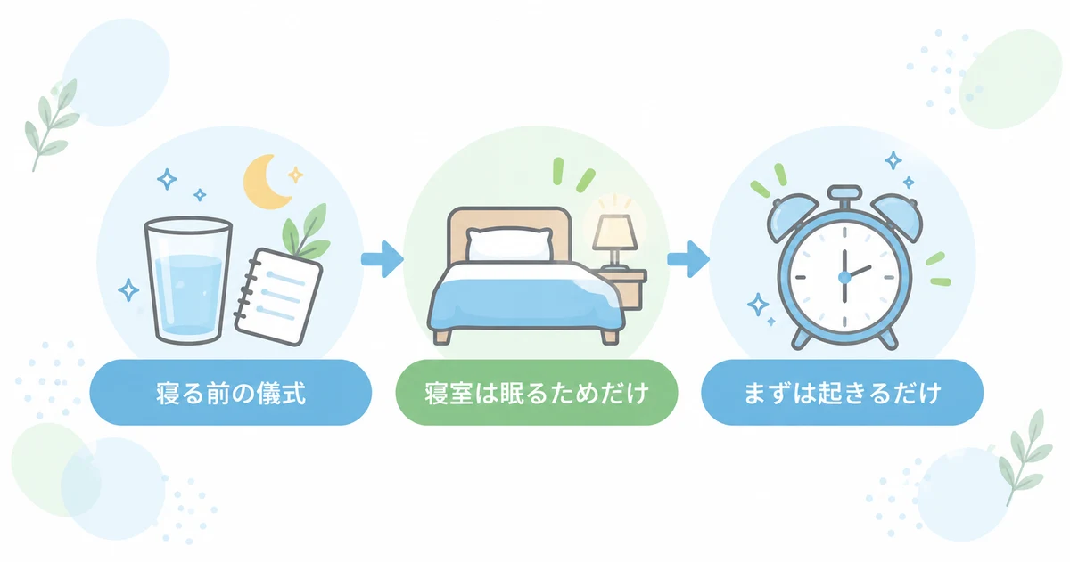 早起きを続けるための3つのステップ（寝る前の儀式・寝室は眠るためだけ・まずは起きるだけ）