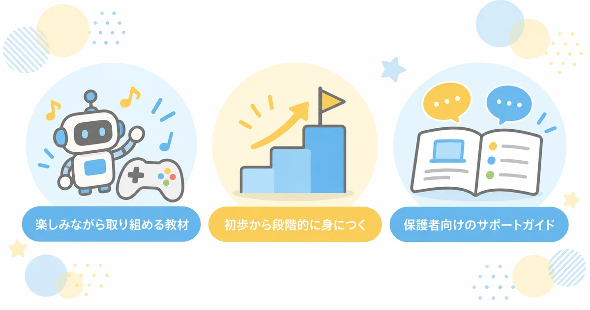 Ｚ会プログラミングシリーズの3つの強み（楽しみながら取り組める教材・初歩から段階的に身につく・保護者向けのサポートガイド）